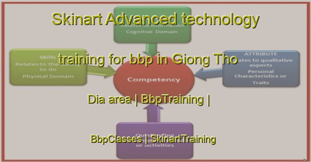 Skinart Advanced technology training for bbp in Giong Tho Dia area | BbpTraining | BbpClasses | SkinartTraining-Viet Nam